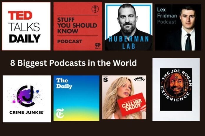 Top 8 Biggest Podcasts in the World List ( 2026) - Podcast Lite
